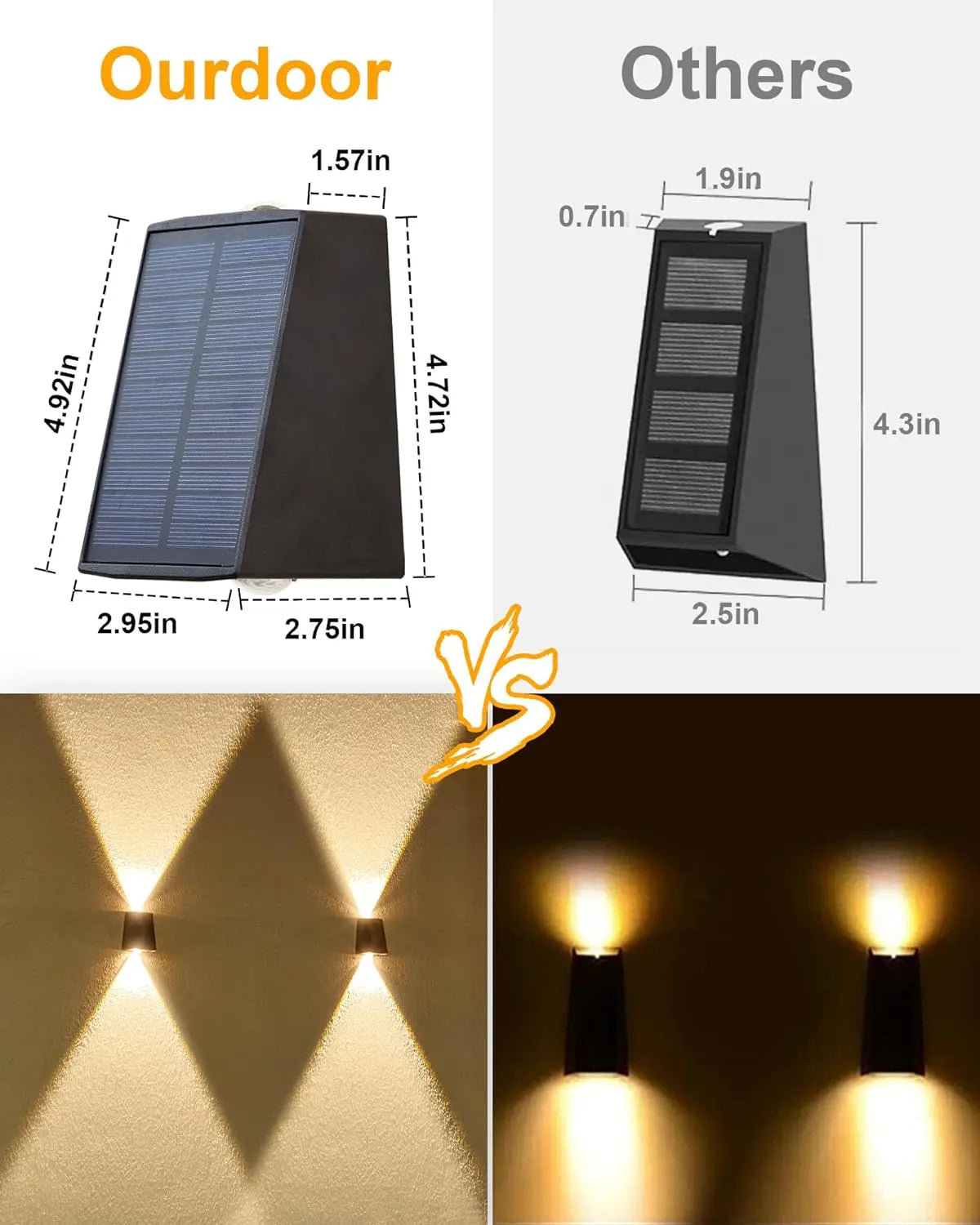 مصابيح LED للحوائط الخارجية